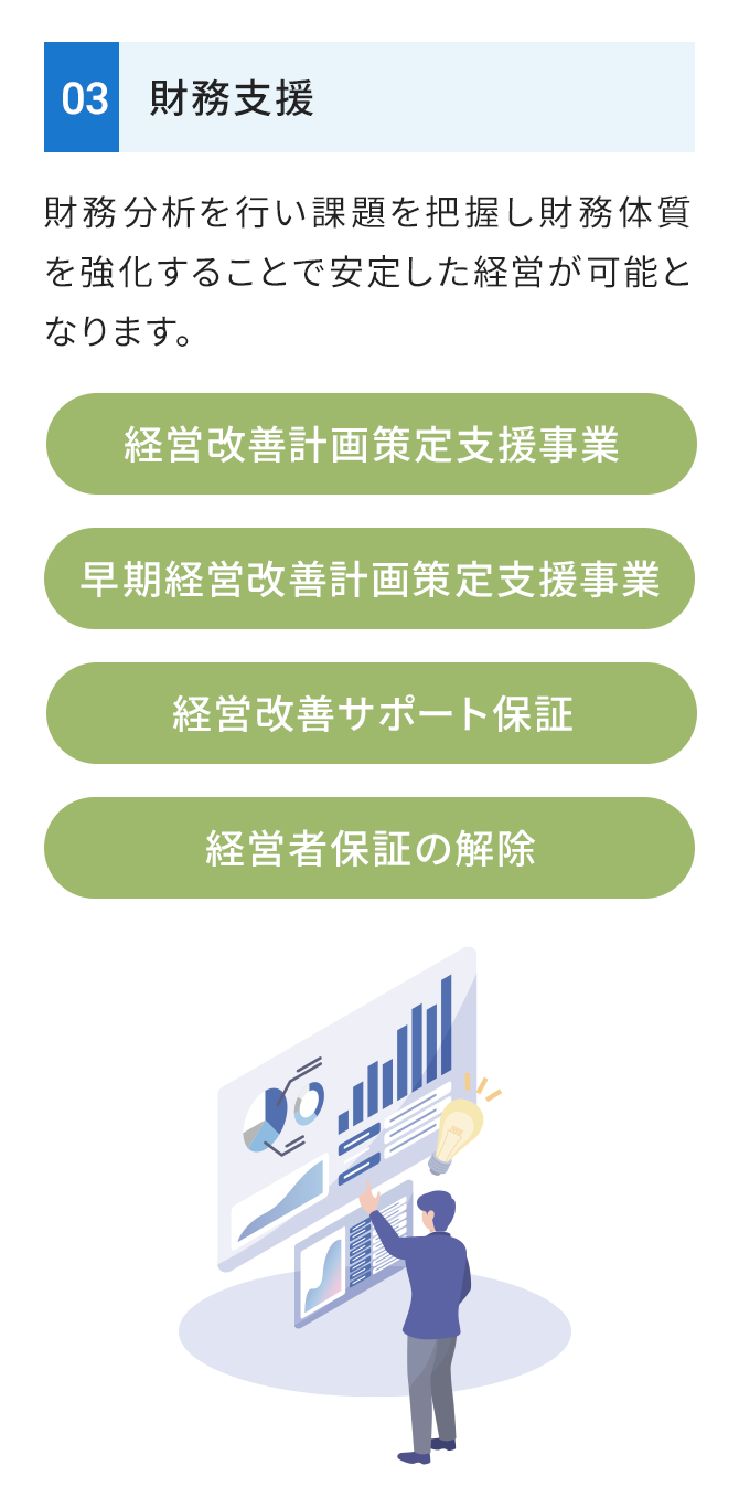 財務支援
