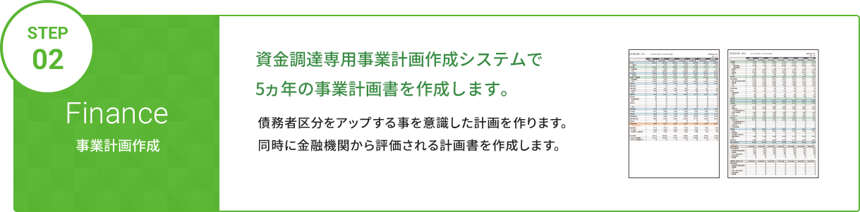 事業計画作成