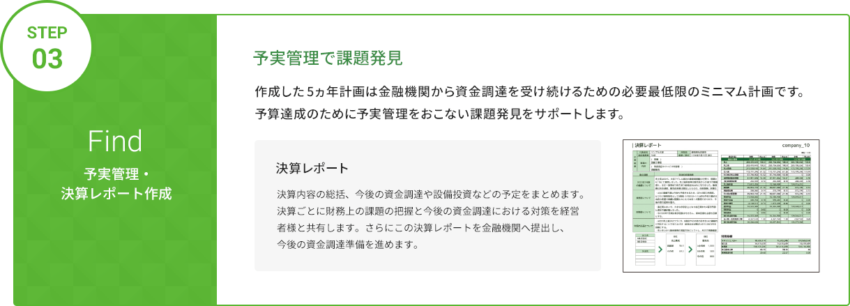 予実管理・決算レポート作成