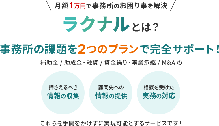 事務所のお困り事をピンポイントで解決 ラクナルとは？事務所の課題を2つのプランで完全サポート！
